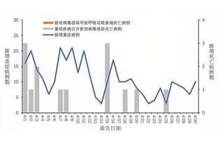 beplay体育游戏官网截图3